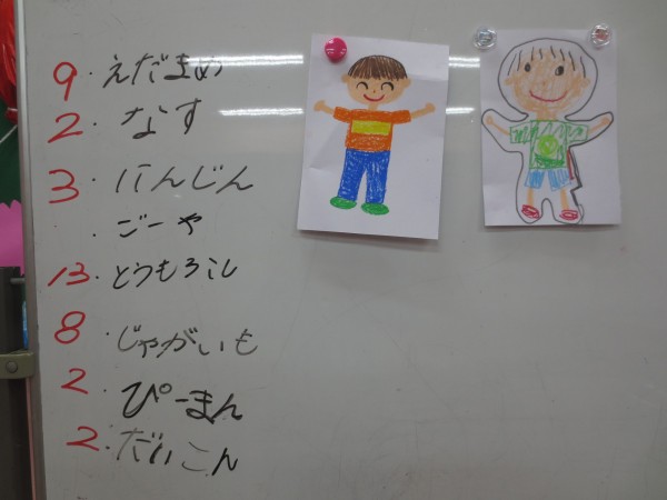 育てる野菜の話合い・クレヨン画（藤組）サムネイル